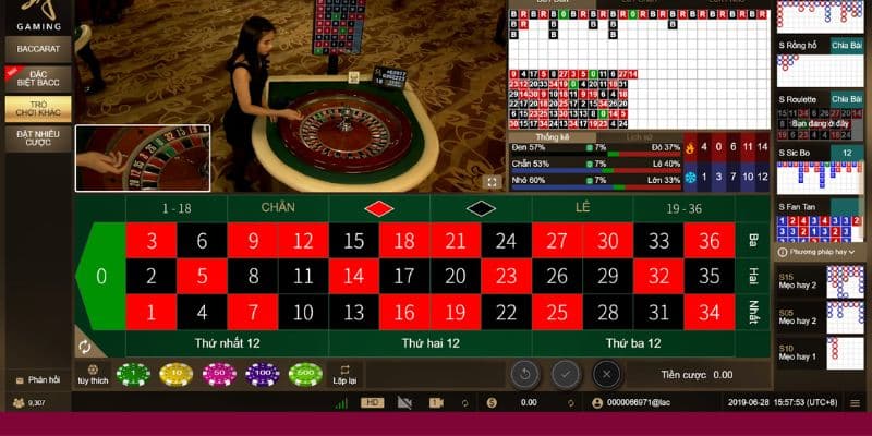 Cách chơi Roulette hiệu quả Martingale giúp tăng tỷ lệ thắng cược